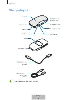 Preview for 486 page of Samsung Level Box Slim User Manual