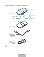 Preview for 582 page of Samsung Level Box Slim User Manual