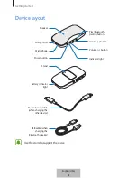Preview for 601 page of Samsung Level Box Slim User Manual