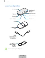 Preview for 699 page of Samsung Level Box Slim User Manual