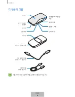 Preview for 718 page of Samsung Level Box Slim User Manual