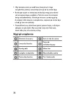 Preview for 36 page of Samsung Level EO-IG930 Quick Start Manual