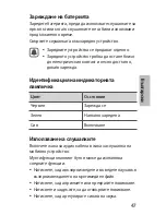 Preview for 47 page of Samsung Level EO-IG930 Quick Start Manual