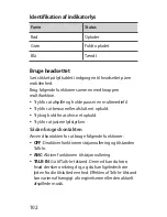 Preview for 102 page of Samsung Level EO-IG930 Quick Start Manual