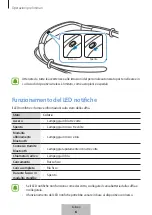 Preview for 67 page of Samsung LEVEL U User Manual