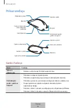 Preview for 184 page of Samsung LEVEL U User Manual