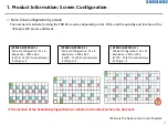 Preview for 13 page of Samsung LH080XPRZAS/PZ Installation Manual