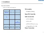 Preview for 35 page of Samsung LH080XPRZAS/PZ Installation Manual