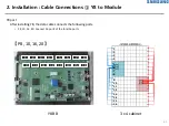 Preview for 43 page of Samsung LH080XPRZAS/PZ Installation Manual