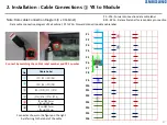 Preview for 47 page of Samsung LH080XPRZAS/PZ Installation Manual