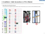 Preview for 50 page of Samsung LH080XPRZAS/PZ Installation Manual