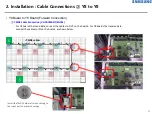 Preview for 53 page of Samsung LH080XPRZAS/PZ Installation Manual