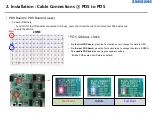 Preview for 60 page of Samsung LH080XPRZAS/PZ Installation Manual