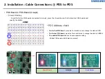 Preview for 63 page of Samsung LH080XPRZAS/PZ Installation Manual