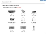 Preview for 99 page of Samsung LH080XPRZAS/PZ Installation Manual