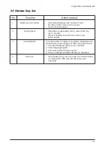 Preview for 28 page of Samsung LME20WS Service Manual