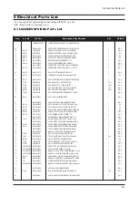 Preview for 42 page of Samsung LME20WS Service Manual