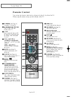 Preview for 9 page of Samsung LN-15S51B Owner'S Instructions Manual