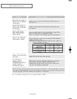 Preview for 58 page of Samsung LN-15S51B Owner'S Instructions Manual