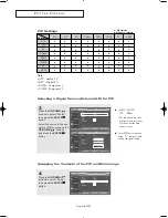 Preview for 45 page of Samsung LN-R377D Owner'S Instructions Manual