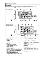 Preview for 6 page of Samsung LN-S2651D Owner'S Manual