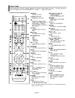 Preview for 8 page of Samsung LN-S2651D Owner'S Manual