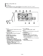 Preview for 6 page of Samsung LN-S4 Owner'S Instructions Manual