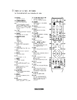 Preview for 72 page of Samsung LN-S4 Owner'S Instructions Manual