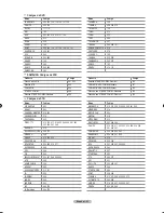 Preview for 99 page of Samsung LN-T2332H Owner'S Instructions Manual