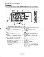 Preview for 6 page of Samsung LN-T3753H Owner'S Instructions Manual