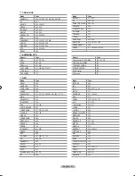 Preview for 23 page of Samsung LN-T3753H Owner'S Instructions Manual