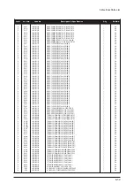 Preview for 88 page of Samsung LN-T4065F Service Manual