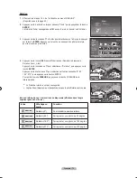 Preview for 164 page of Samsung LN-T7081F Owner'S Instructions Manual