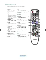 Preview for 2 page of Samsung LN19B650 - 19" LCD TV Quick Setup Manual