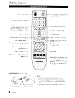 Preview for 6 page of Samsung LN19C350 User Manual