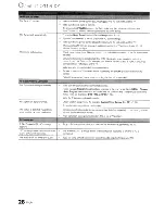 Preview for 28 page of Samsung LN19C350 User Manual