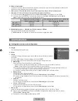 Preview for 61 page of Samsung LN22B350 User Manual