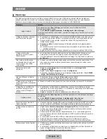 Preview for 67 page of Samsung LN22B350 User Manual