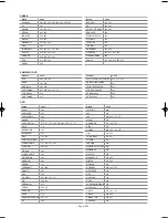 Preview for 22 page of Samsung LN26T71BD Owner'S Instructions Manual