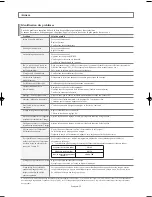 Preview for 117 page of Samsung LN26T71BD Owner'S Instructions Manual