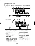 Preview for 126 page of Samsung LN26T71BD Owner'S Instructions Manual