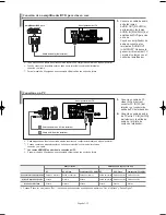 Preview for 134 page of Samsung LN26T71BD Owner'S Instructions Manual