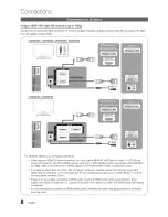 Preview for 8 page of Samsung LN320530 User Manual