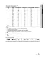 Preview for 11 page of Samsung LN320530 User Manual