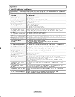 Preview for 118 page of Samsung LN32A330 User Manual