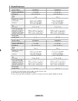 Preview for 124 page of Samsung LN32A330 User Manual