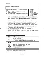 Preview for 167 page of Samsung LN32A550 User Manual