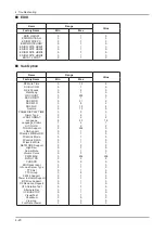 Preview for 47 page of Samsung LN32B550K1M Service Manual