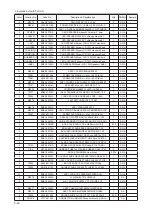 Preview for 95 page of Samsung LN32B550K1M Service Manual