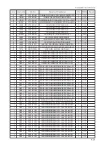 Preview for 96 page of Samsung LN32B550K1M Service Manual